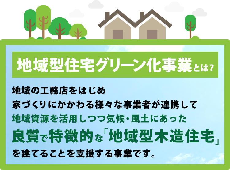 浜松市で補助金である地域型グリーン化事業を受給して家づくりをすることを案内するイメージ画像